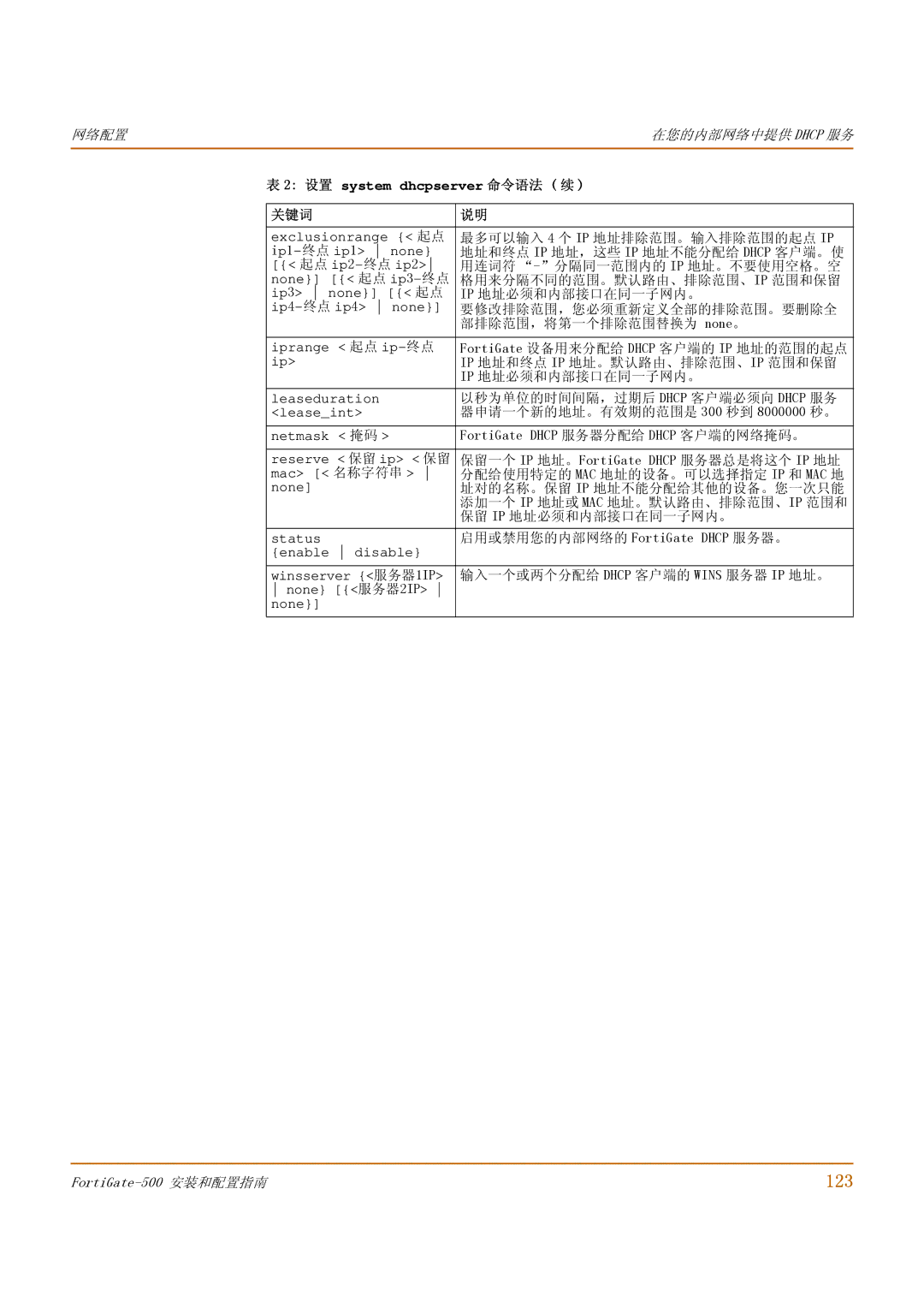 Fortinet 500 manual 123, 关键词 