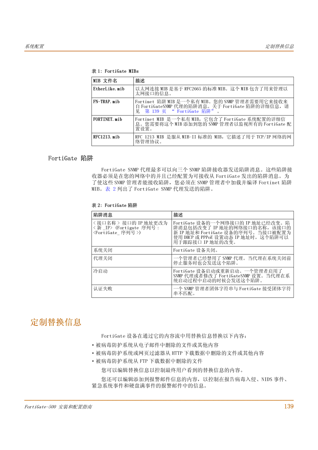 Fortinet 500 manual 定制替换信息, FortiGate 陷阱, 139 