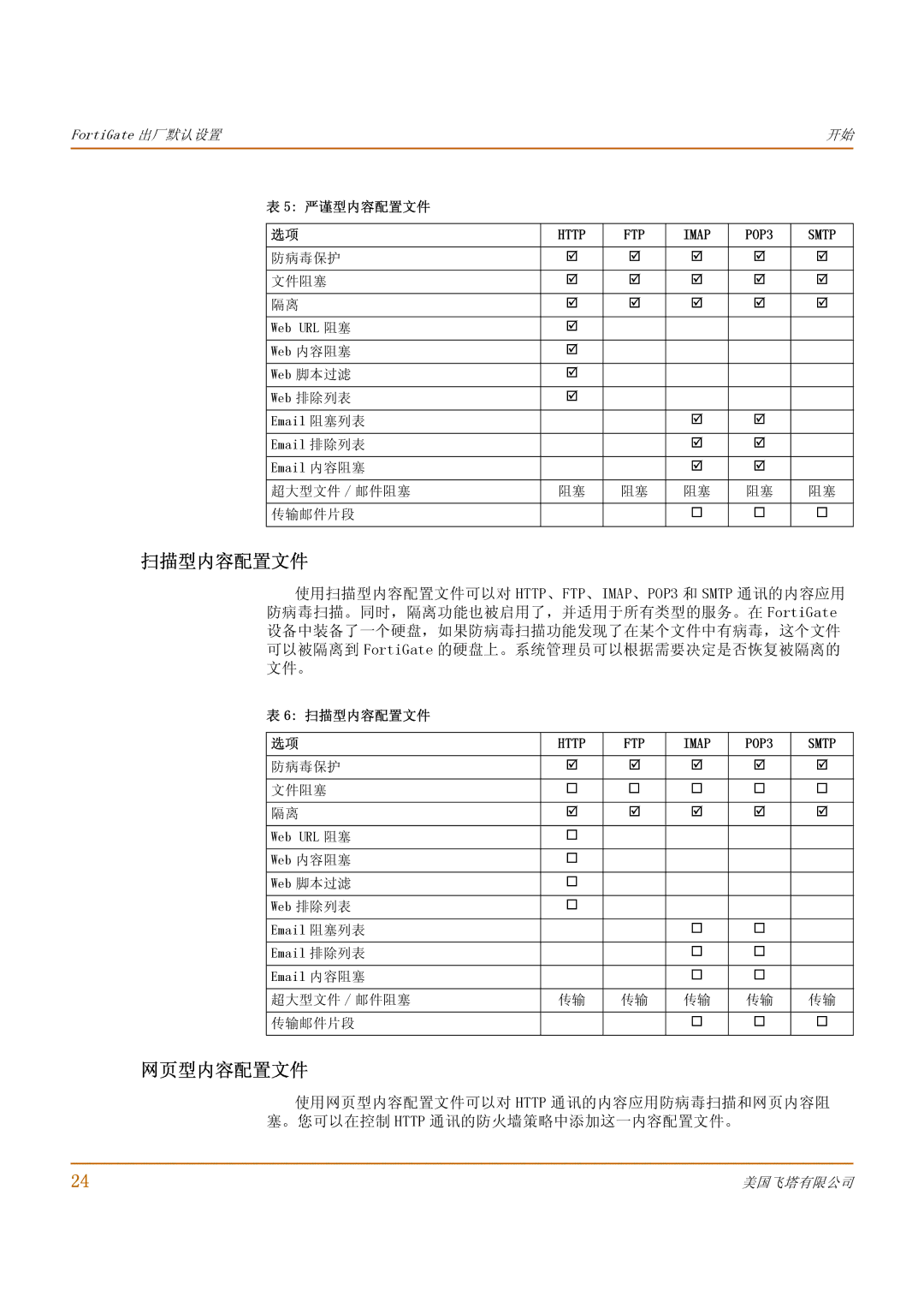 Fortinet 500 manual 扫描型内容配置文件, 网页型内容配置文件 