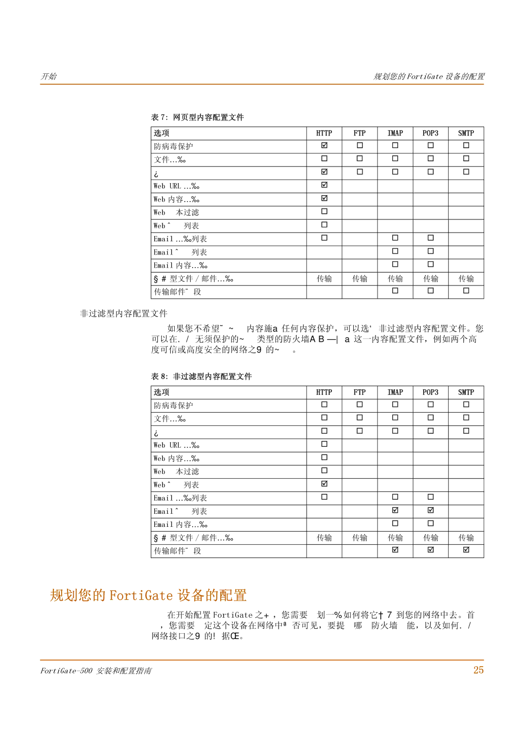 Fortinet 500 manual 规划您的 FortiGate 设备的配置, 非过滤型内容配置文件 