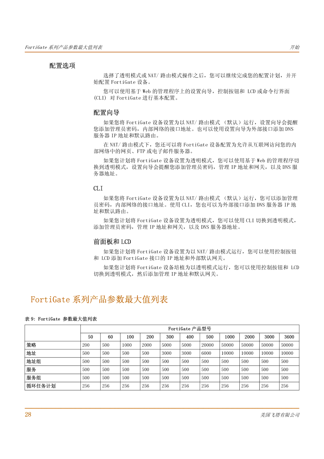 Fortinet 500 manual FortiGate 系列产品参数最大值列表, 配置选项, 配置向导, 前面板和 Lcd 