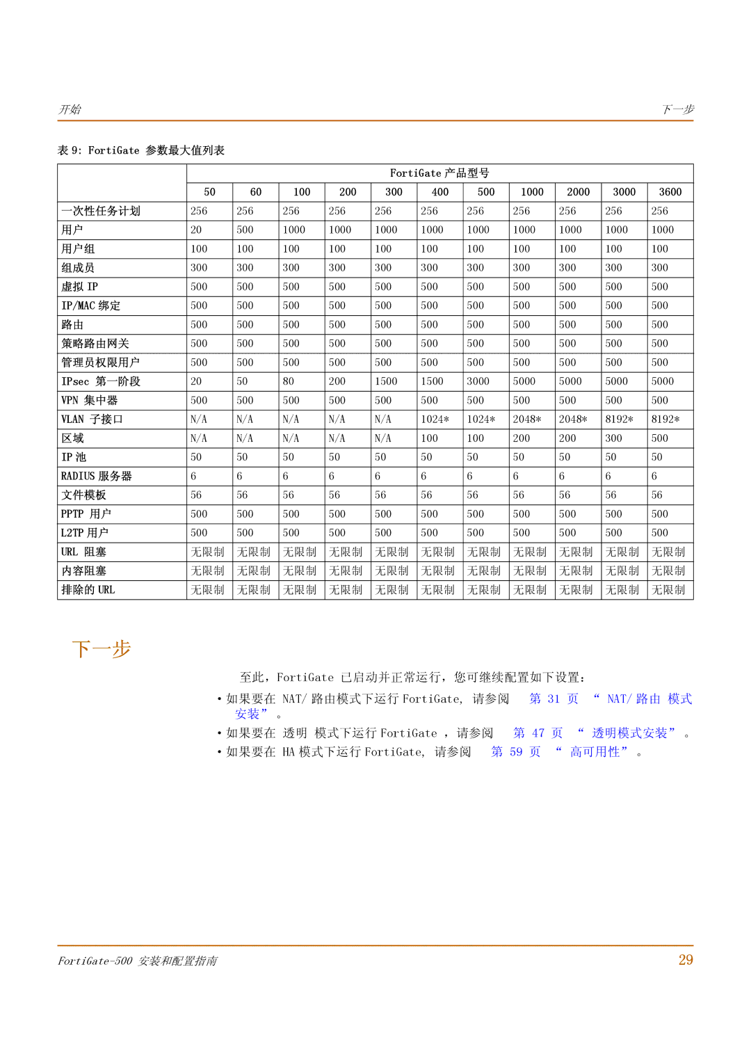 Fortinet 500 manual 下一步, 31 页 NAT/ 路由 模式, 安装 。, 59 页 