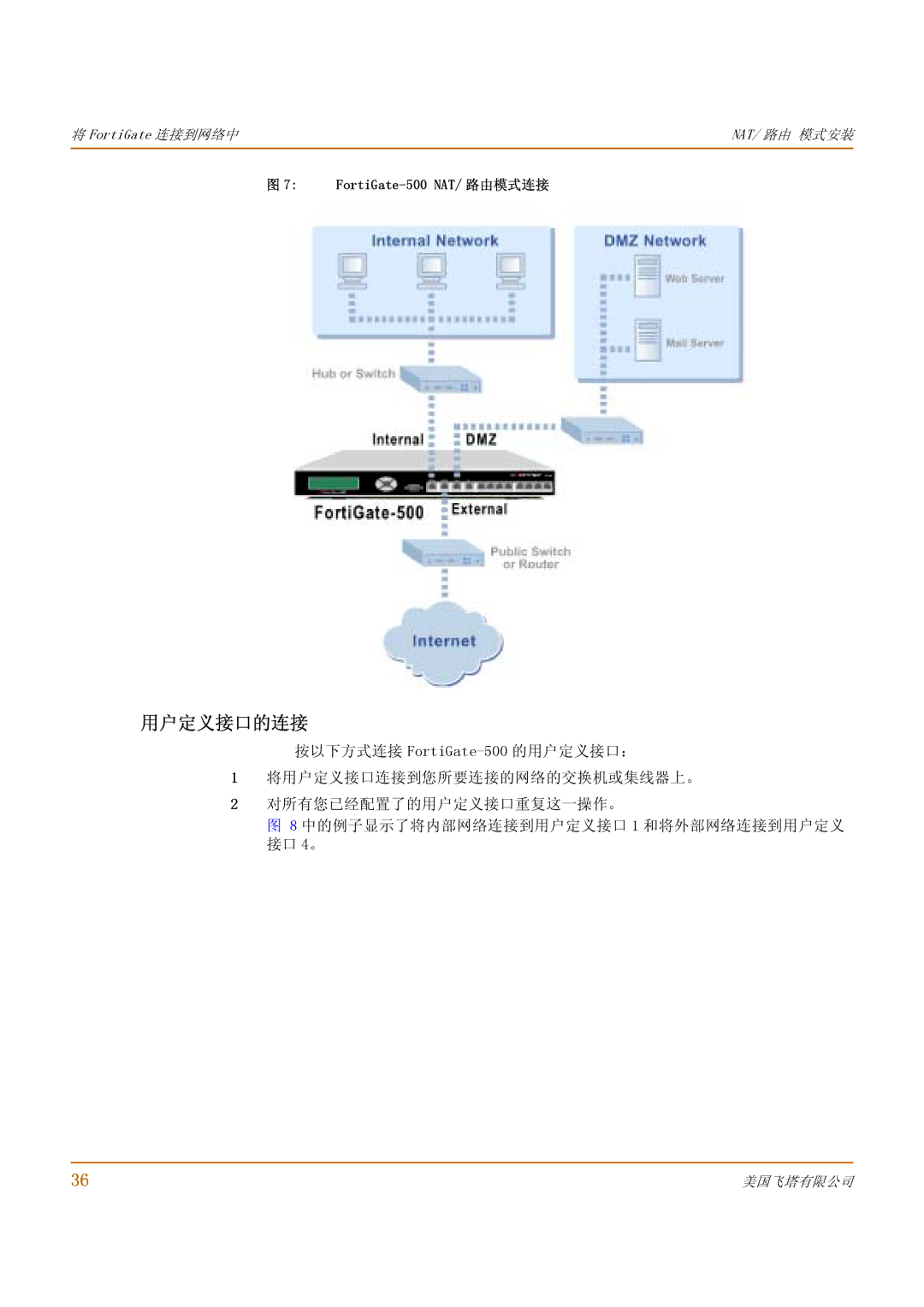 Fortinet manual 用户定义接口的连接, FortiGate-500 NAT/ 路由模式连接 