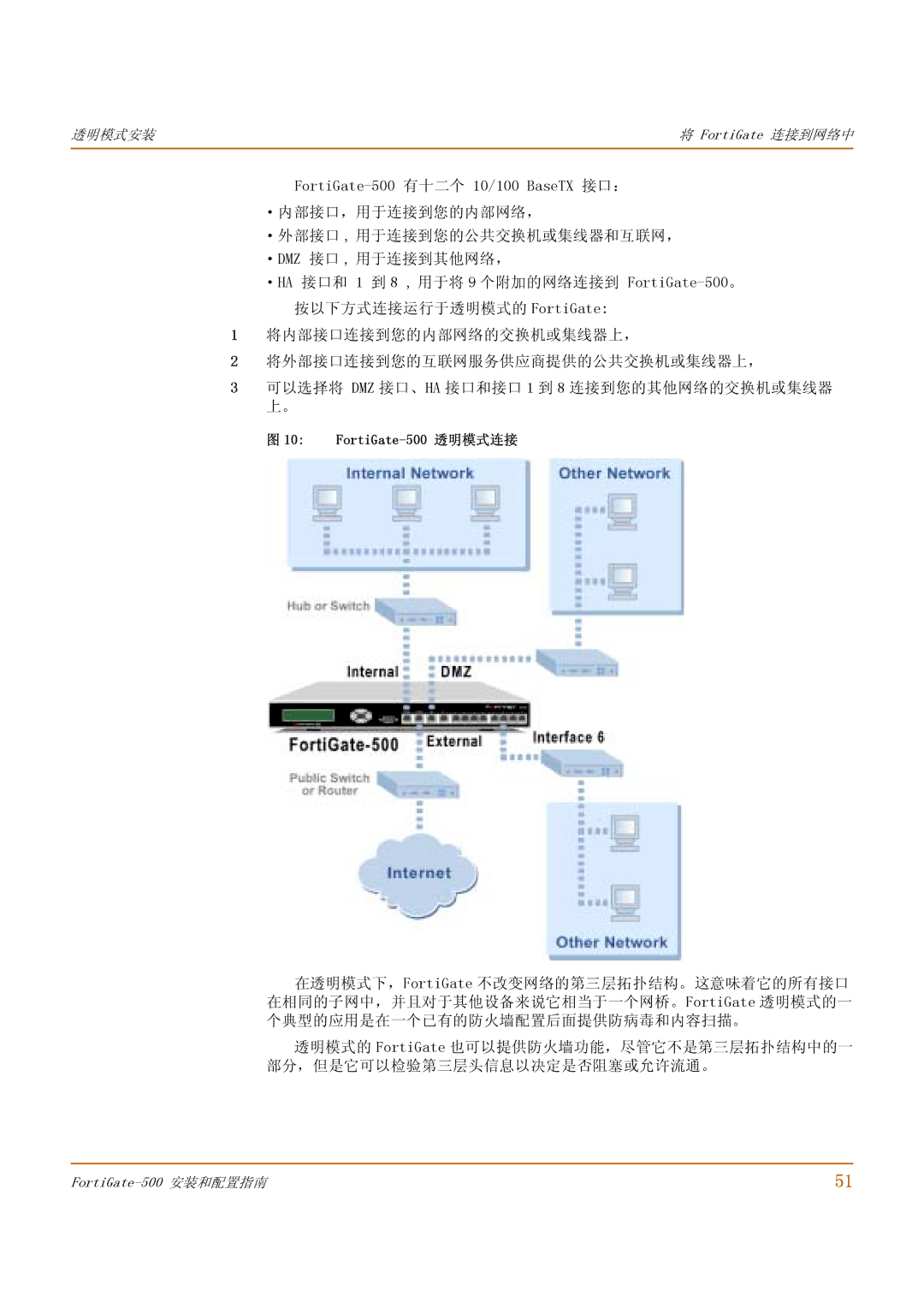 Fortinet manual FortiGate-500 透明模式连接 