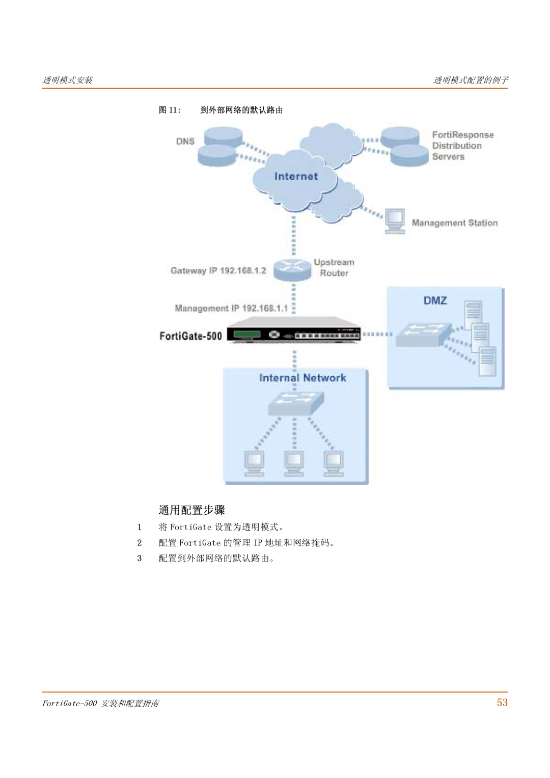 Fortinet 500 manual 通用配置步骤, 11 到外部网络的默认路由 