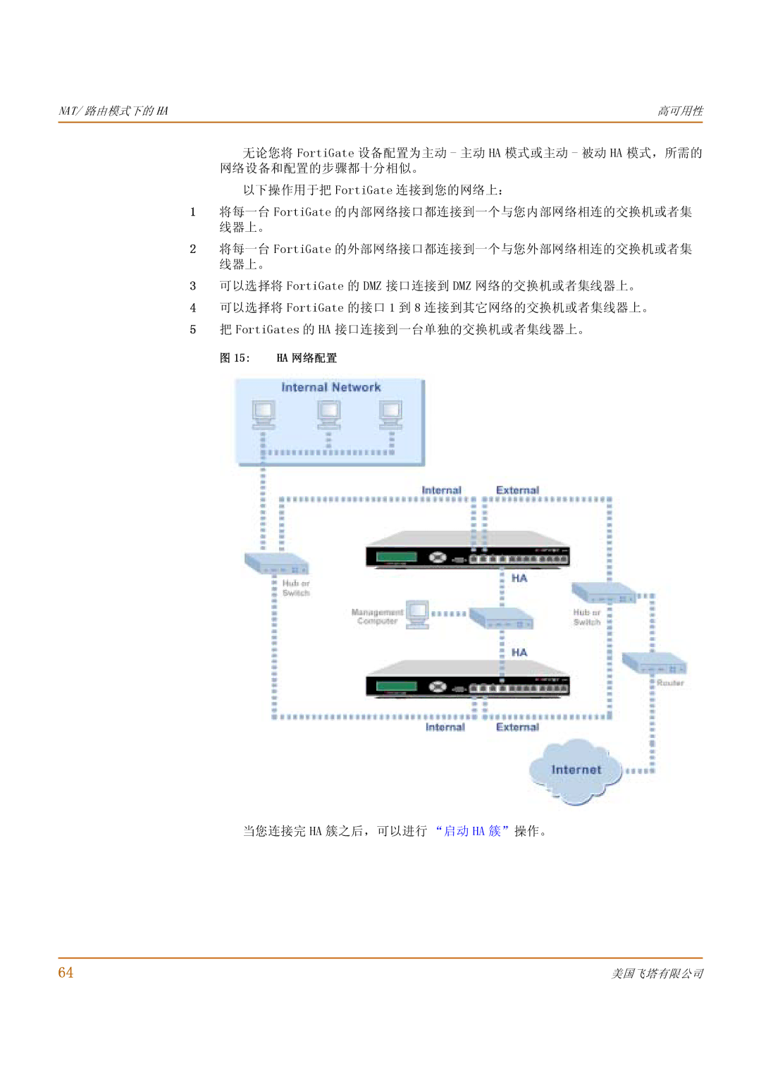 Fortinet 500 manual 当您连接完 Ha 簇之后，可以进行 启动 Ha 簇操作。, 15 HA 网络配置 