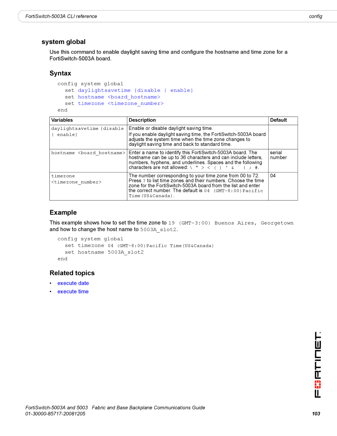 Fortinet 5003A manual System global, Hostname boardhostname 