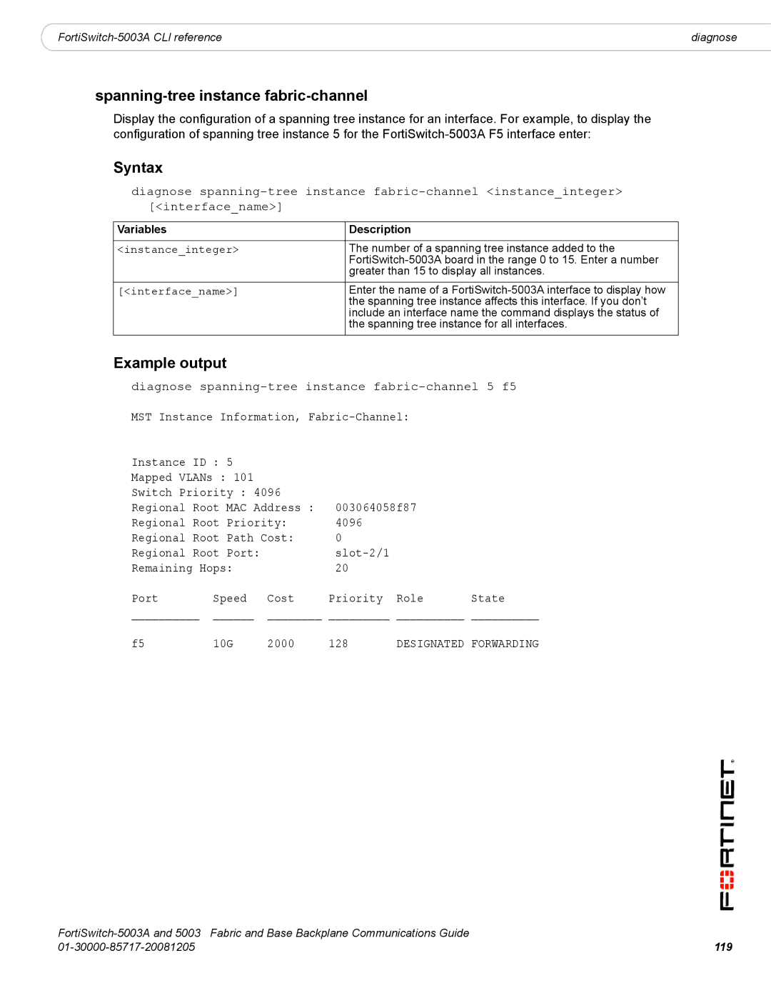 Fortinet 5003A manual Spanning-tree instance fabric-channel, Instanceinteger 