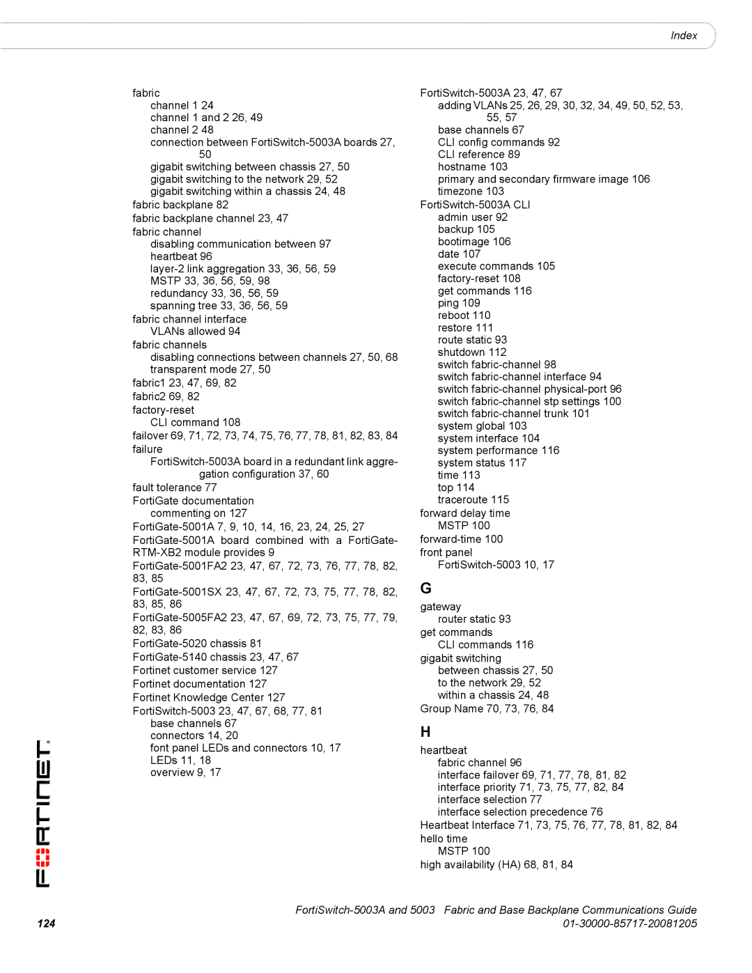 Fortinet 5003A manual 124 