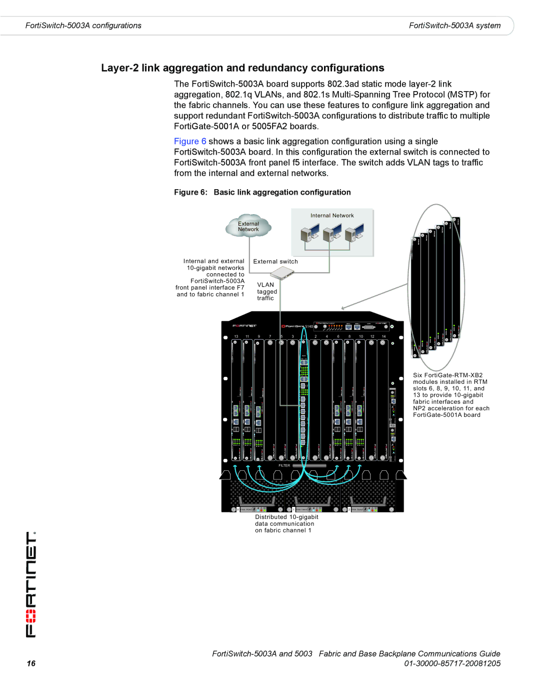 Fortinet 5003A manual Layer-2 link aggregation and redundancy configurations, Basic link aggregation configuration 