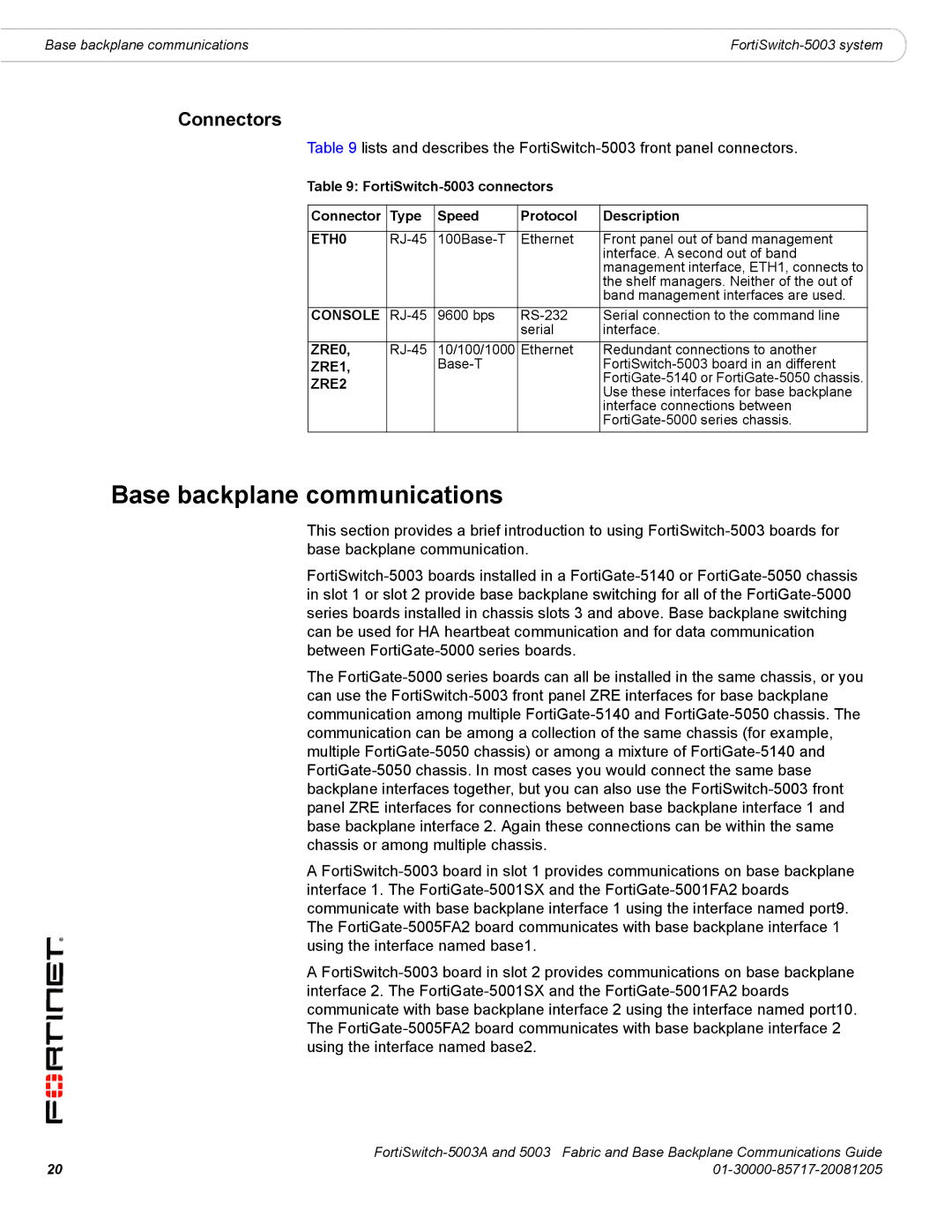 Fortinet 5003A manual Base backplane communications, Connectors 