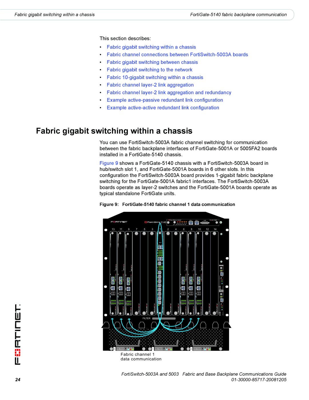 Fortinet 5003A manual Fabric gigabit switching within a chassis, 5140 