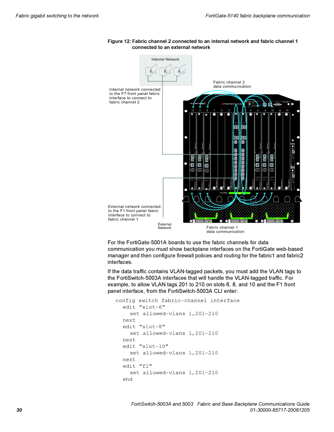 Fortinet 5003A manual Fabric gigabit switching to the network 