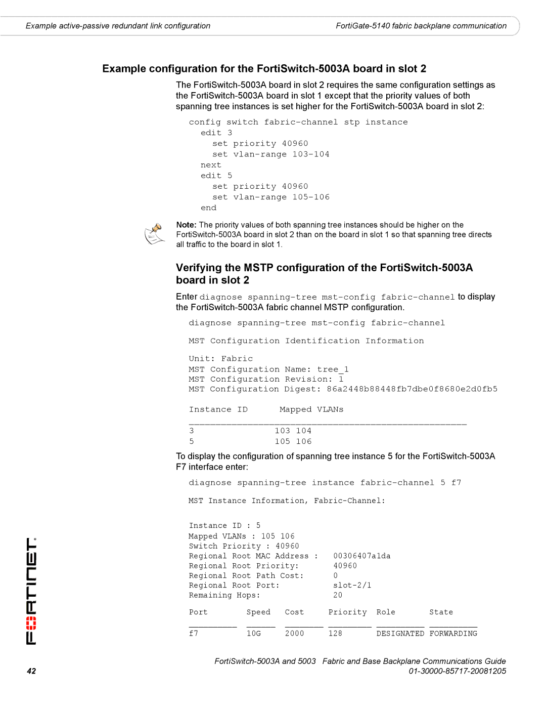 Fortinet 5003A manual 00306407a1da 