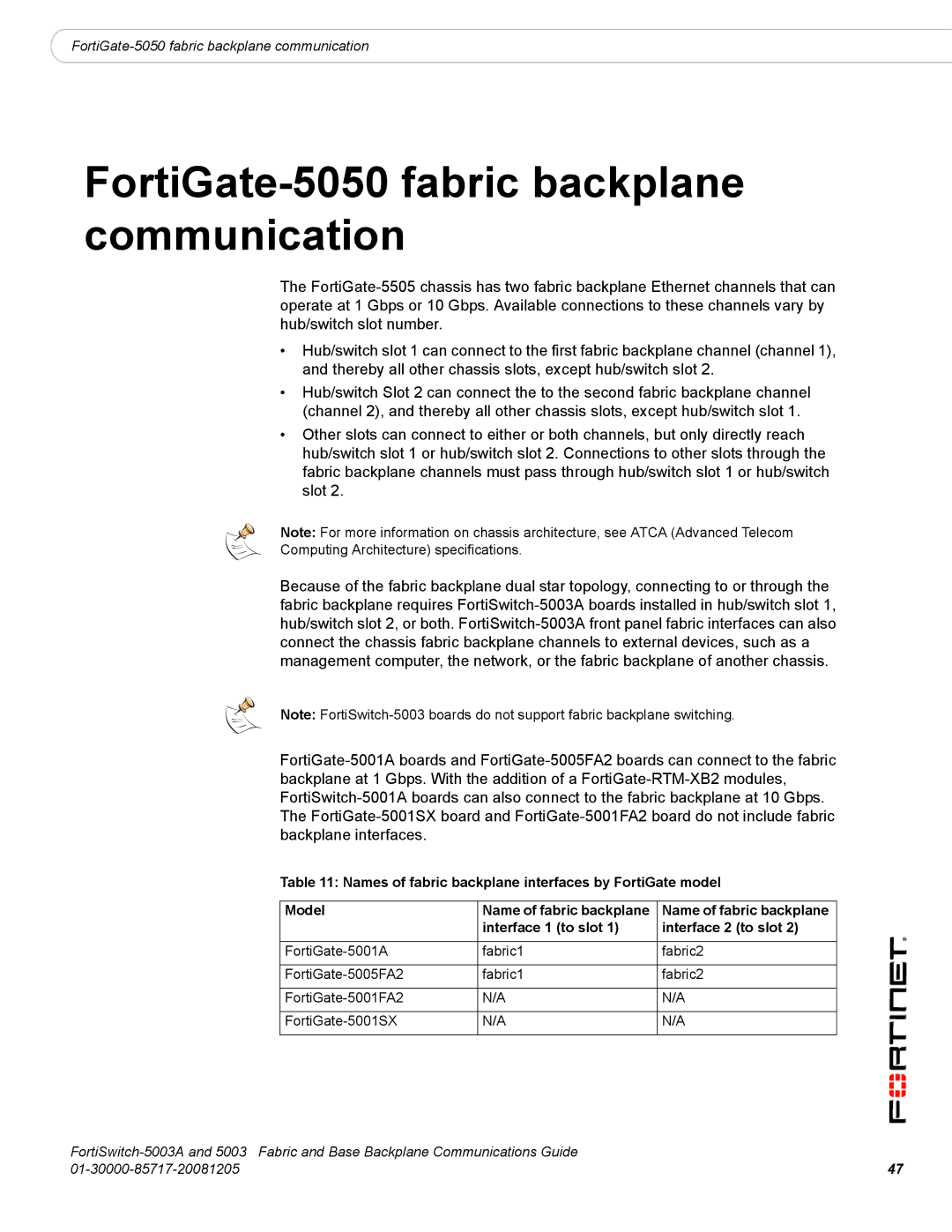 Fortinet 5003A manual FortiGate-5050 fabric backplane communication 