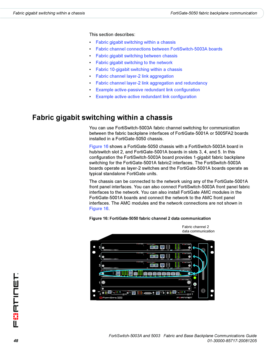 Fortinet 5003A manual FortiGate-5050 fabric channel 2 data communication 