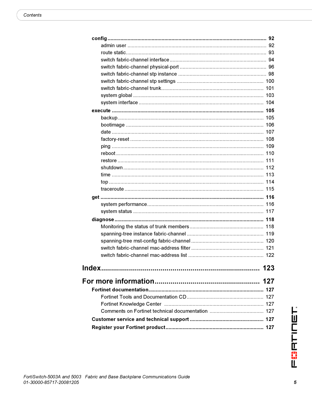 Fortinet 5003A manual Index 