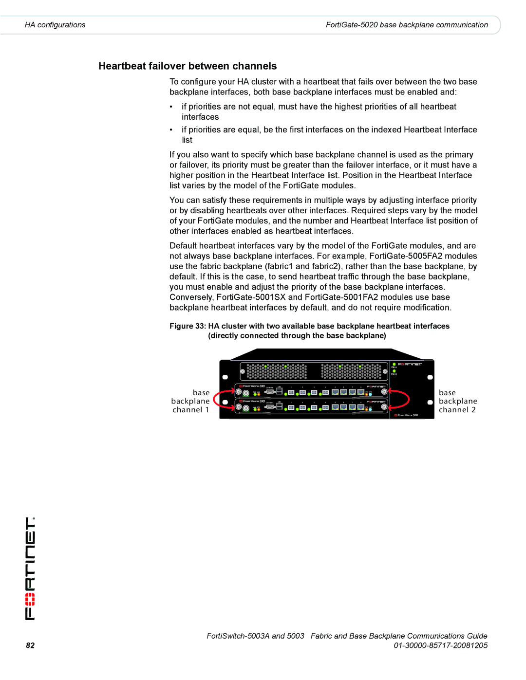 Fortinet 5003A manual HA configurations 