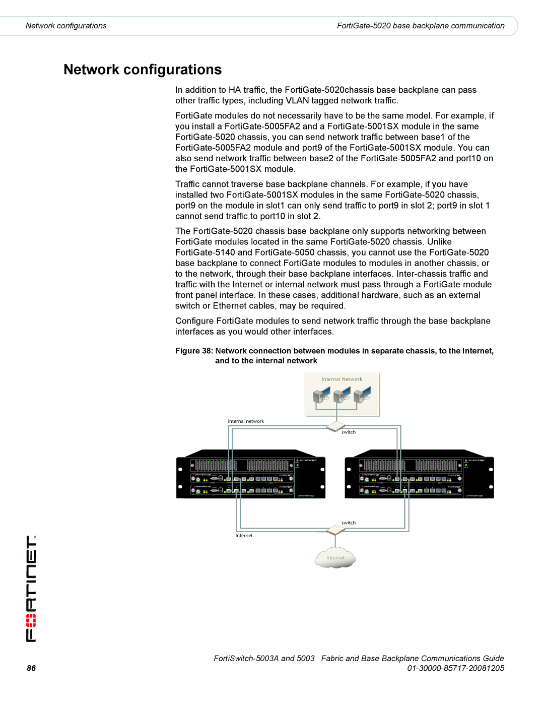 Fortinet 5003A manual Network configurations 