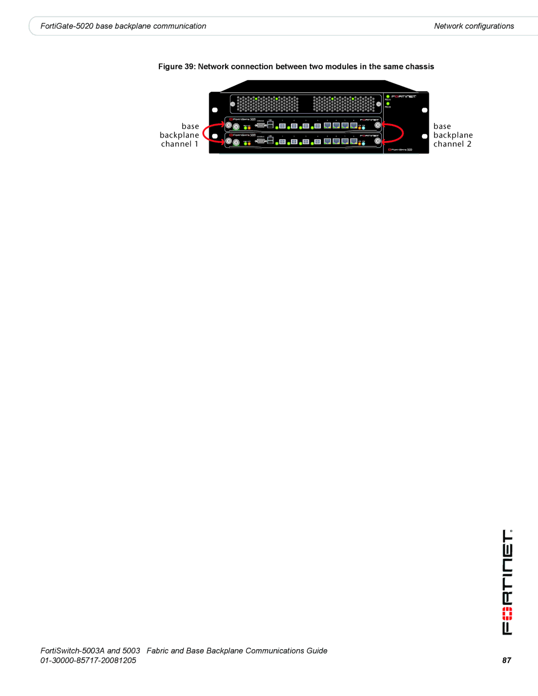 Fortinet 5003A manual Network connection between two modules in the same chassis 