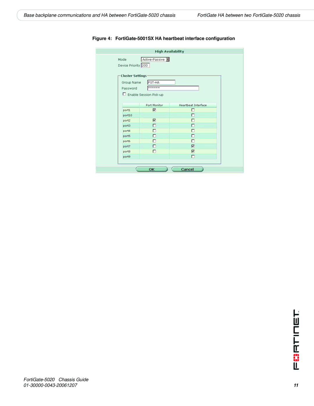 Fortinet 5020 manual FortiGate-5001SX HA heartbeat interface configuration 