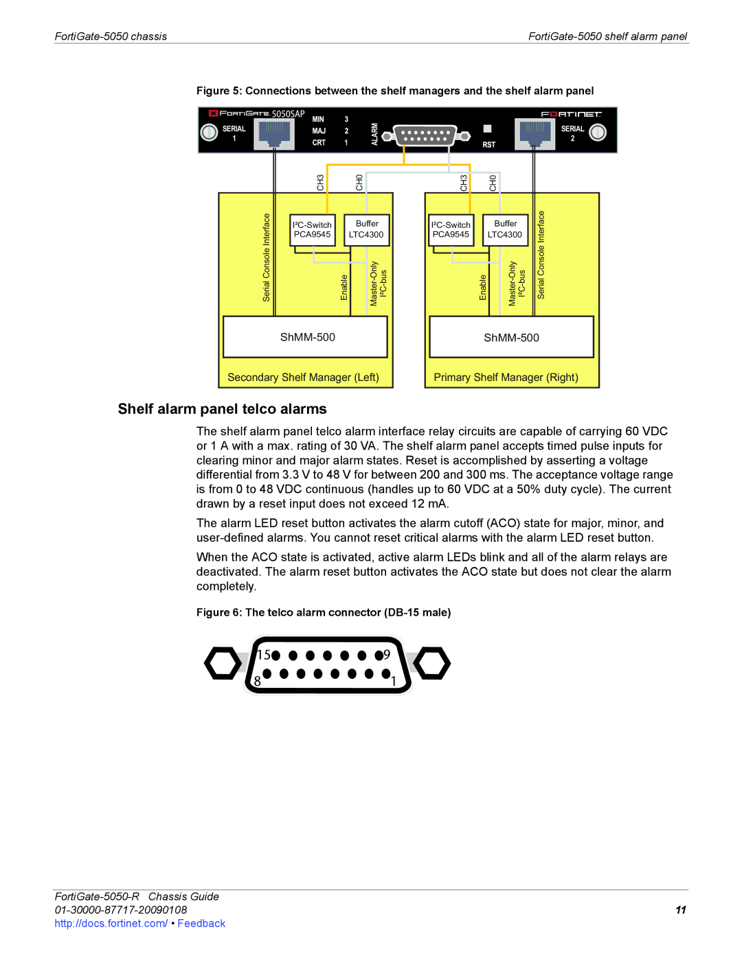 Fortinet 5050-R manual Shelf alarm panel telco alarms, 5050SAP 