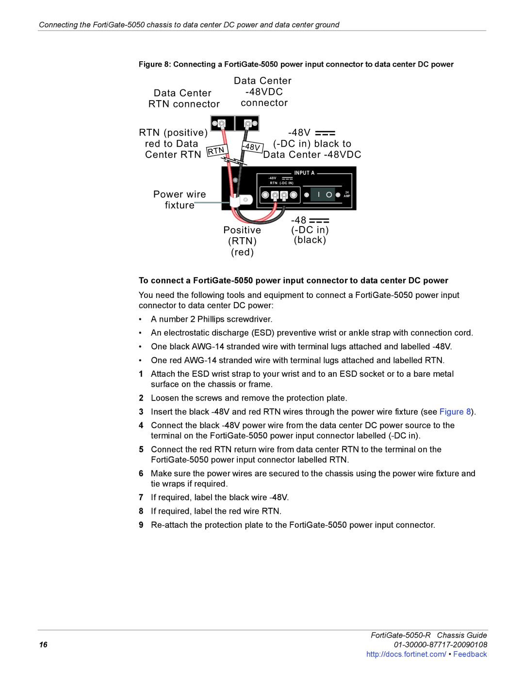 Fortinet 5050-R manual Rtn 