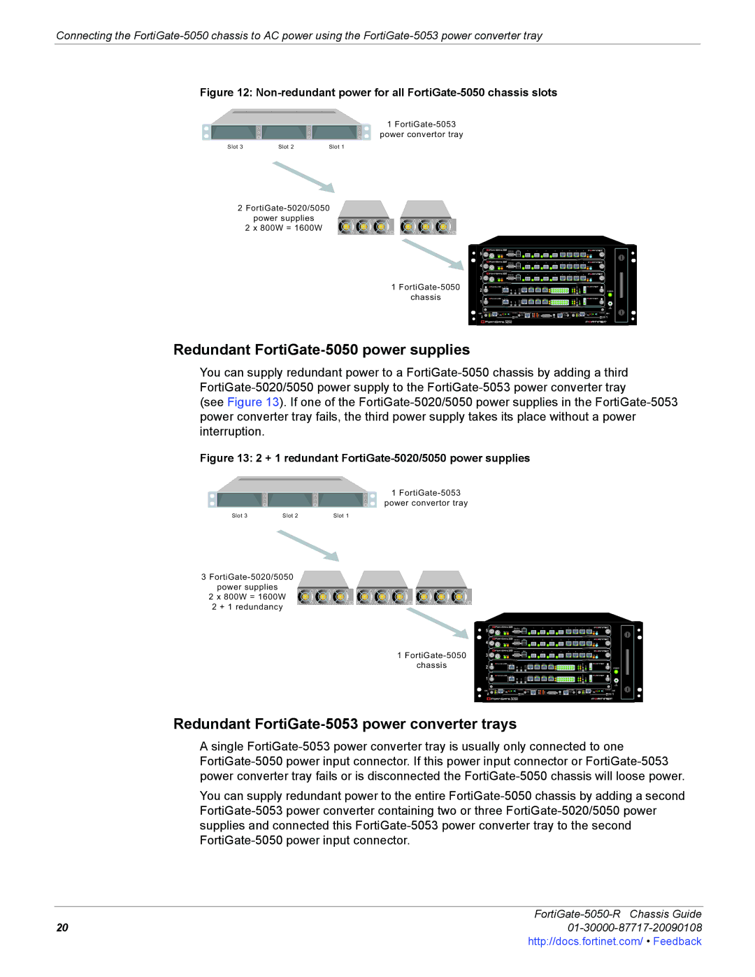 Fortinet 5050-R manual Redundant FortiGate-5050 power supplies, Redundant FortiGate-5053 power converter trays 