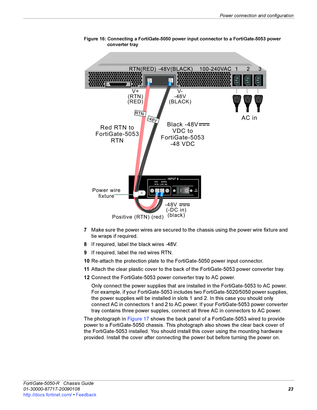 Fortinet 5050-R manual Red RTN to Black VDC to FortiGate-5053 