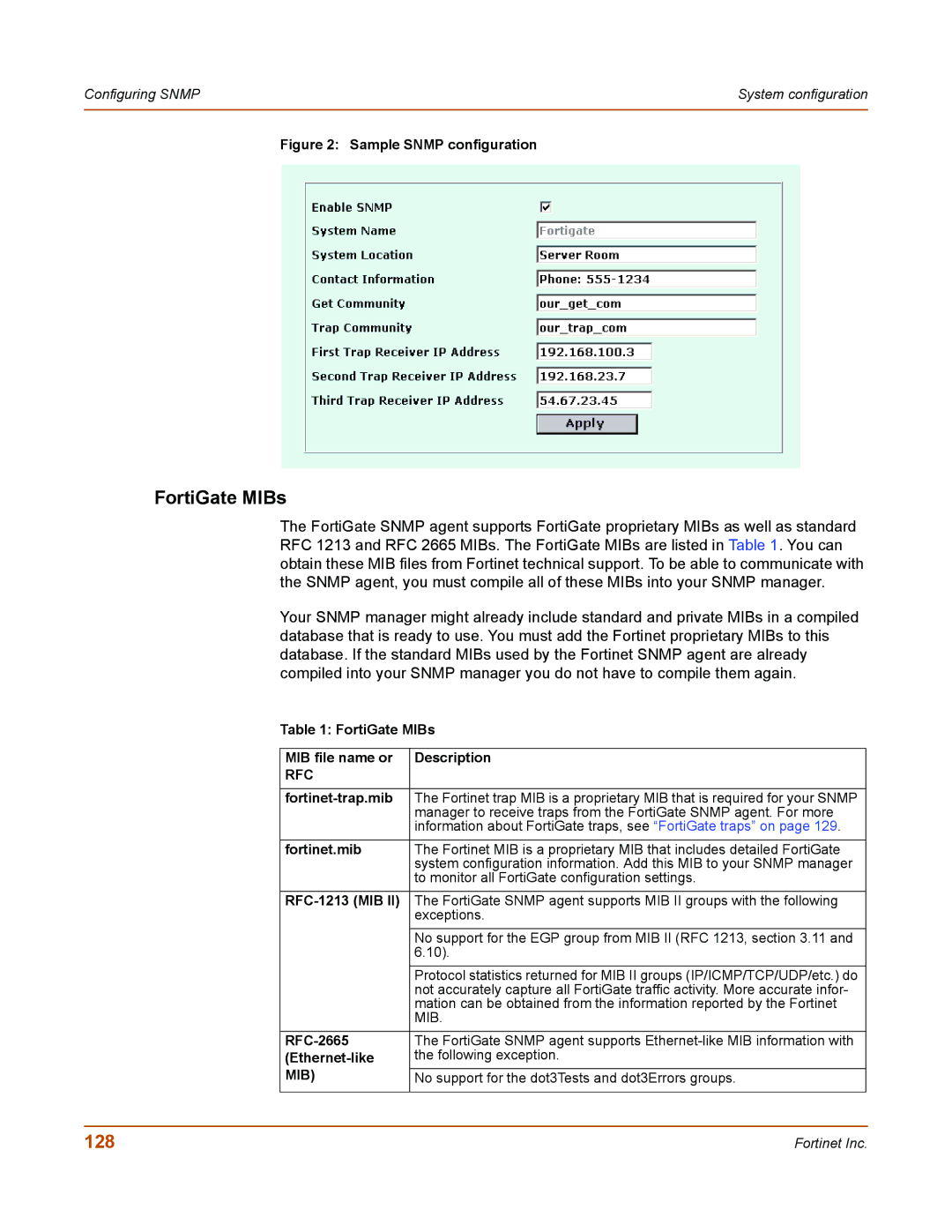 Fortinet 50A user manual FortiGate MIBs, 128 