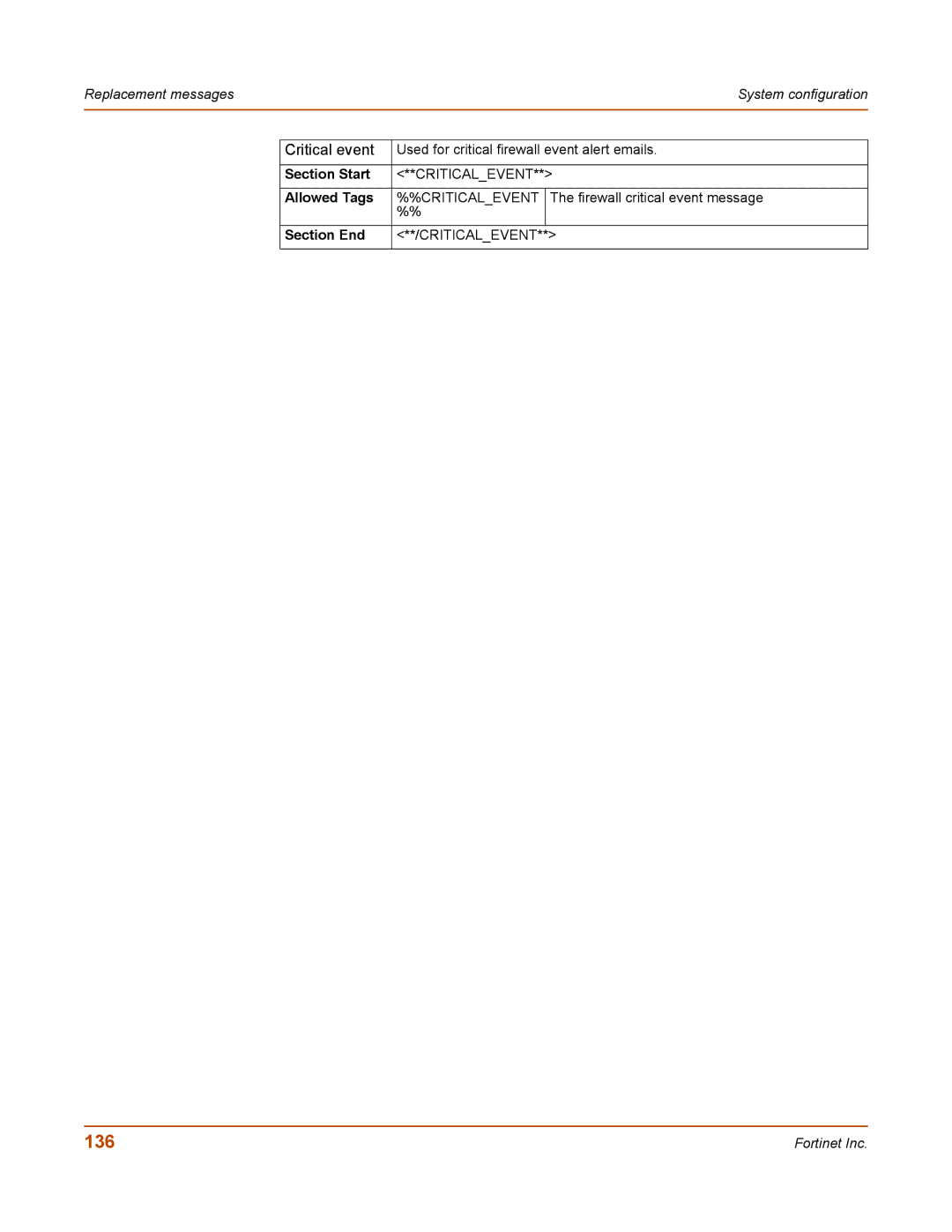 Fortinet 50A user manual 136, Critical event 