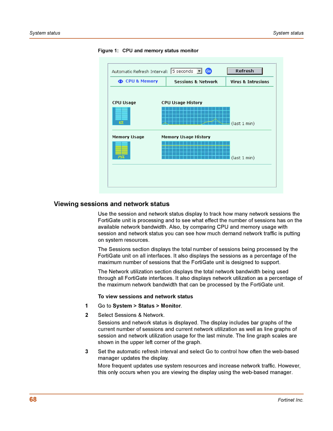 Fortinet 50A user manual Viewing sessions and network status, CPU and memory status monitor 