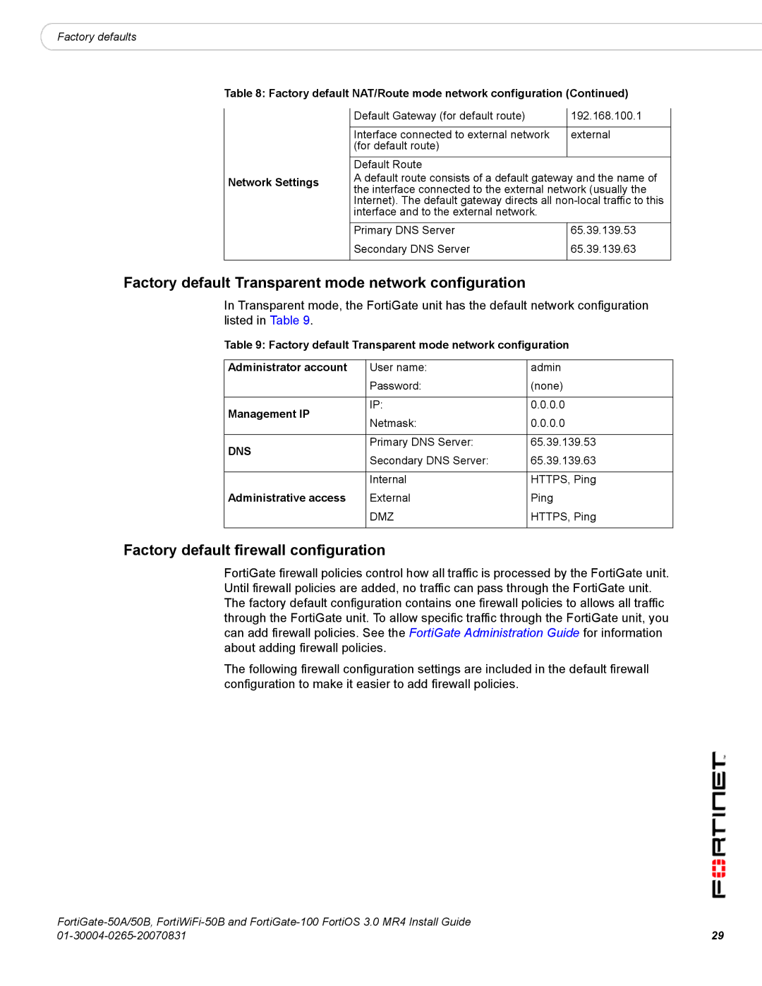 Fortinet 100 Factory default Transparent mode network configuration, Factory default firewall configuration, Management IP 