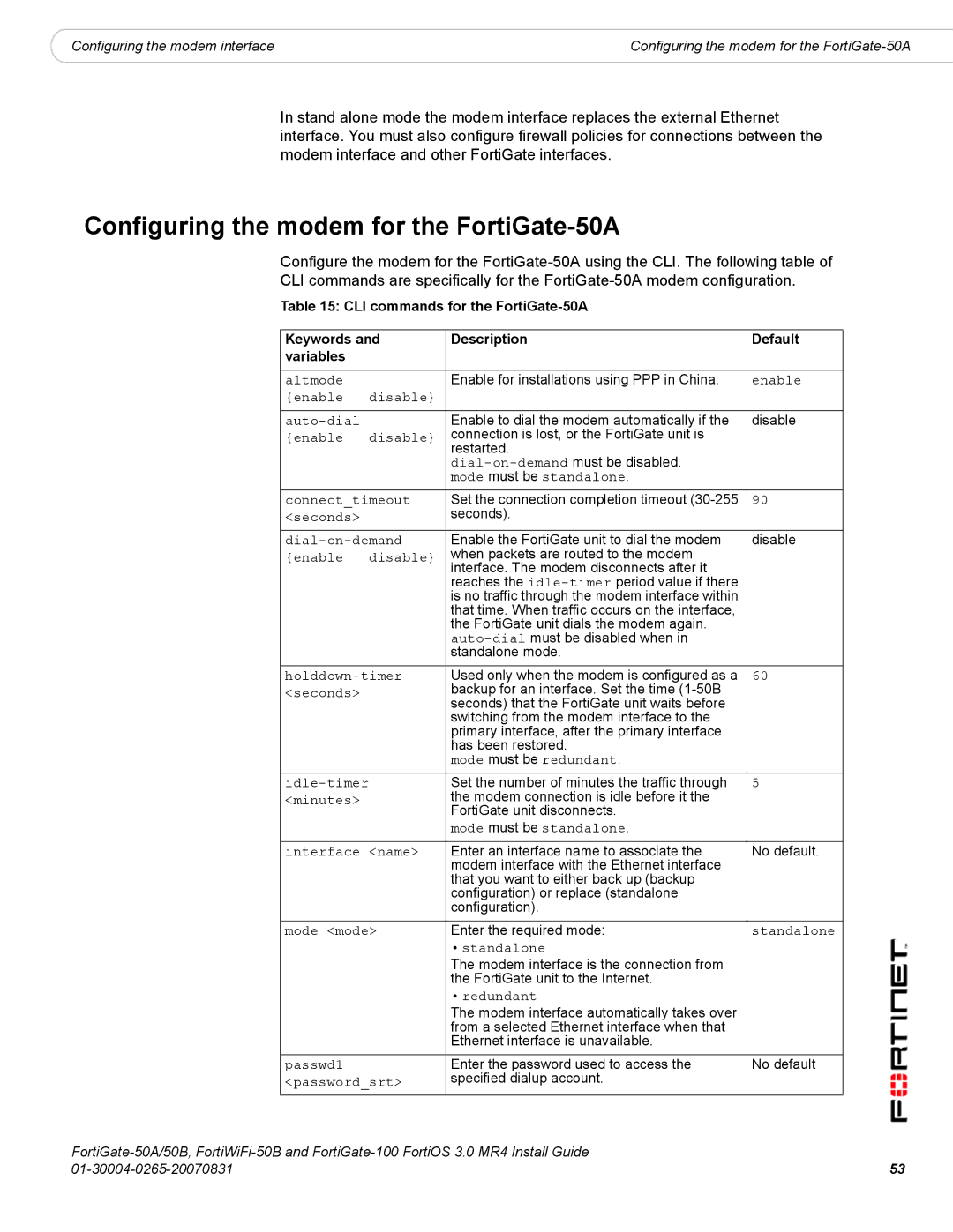 Fortinet 100, 50A/50B manual Configuring the modem for the FortiGate-50A, Mode must be standalone Interface name 