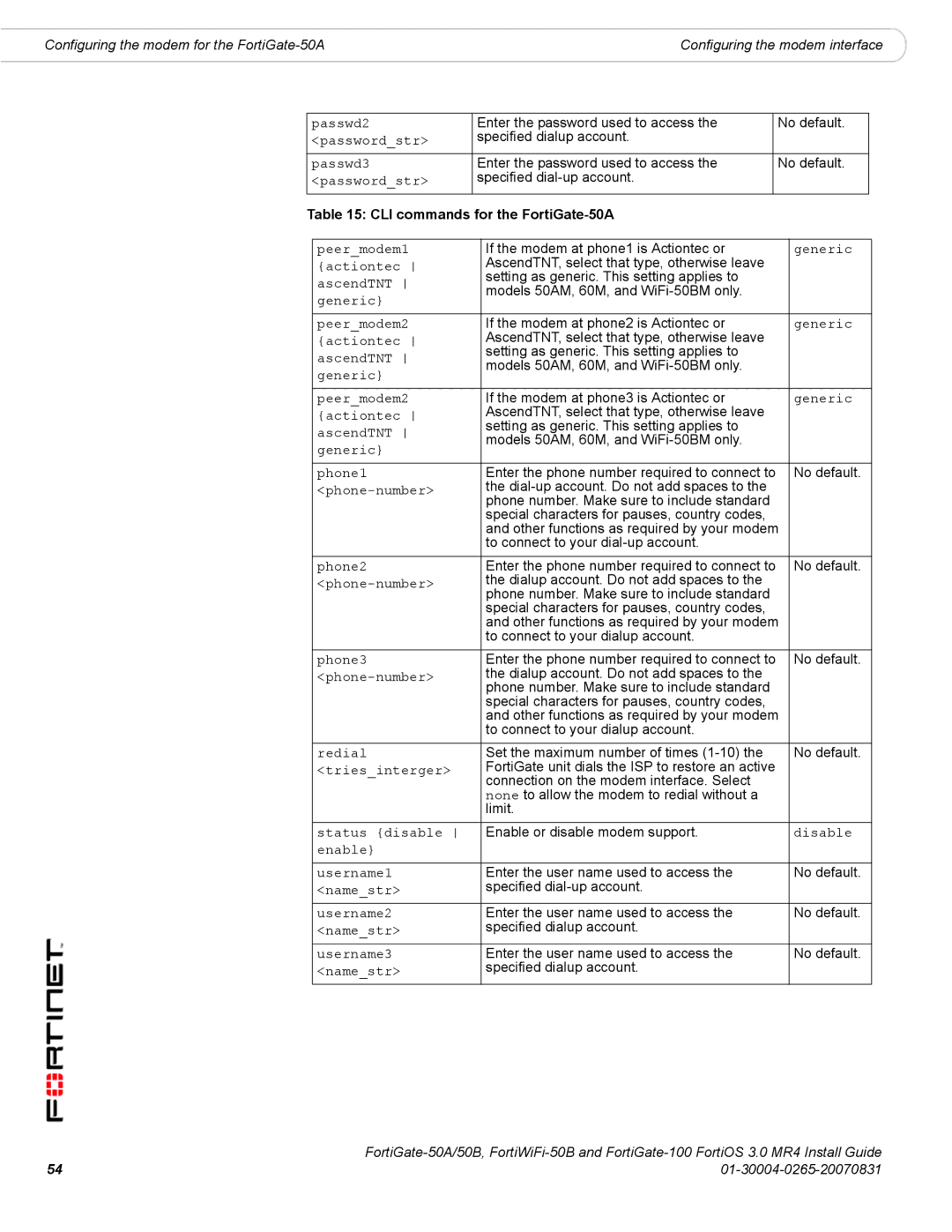 Fortinet 50A/50B, 100 manual CLI commands for the FortiGate-50A, Phone-number 