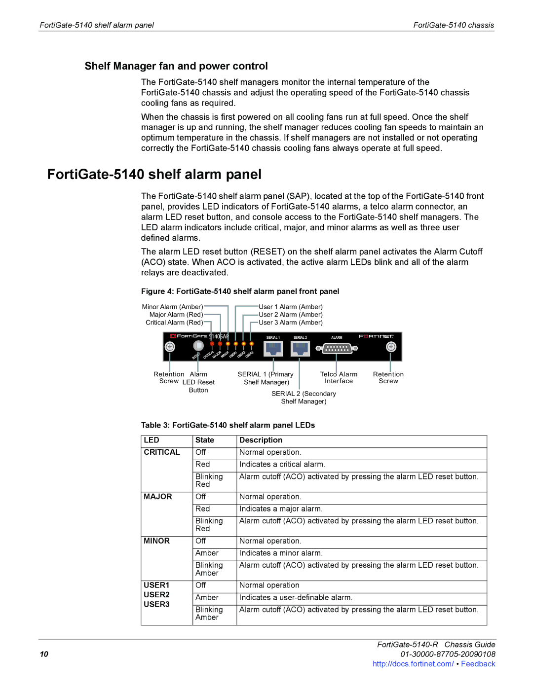 Fortinet 5140-R manual FortiGate-5140 shelf alarm panel, Shelf Manager fan and power control 