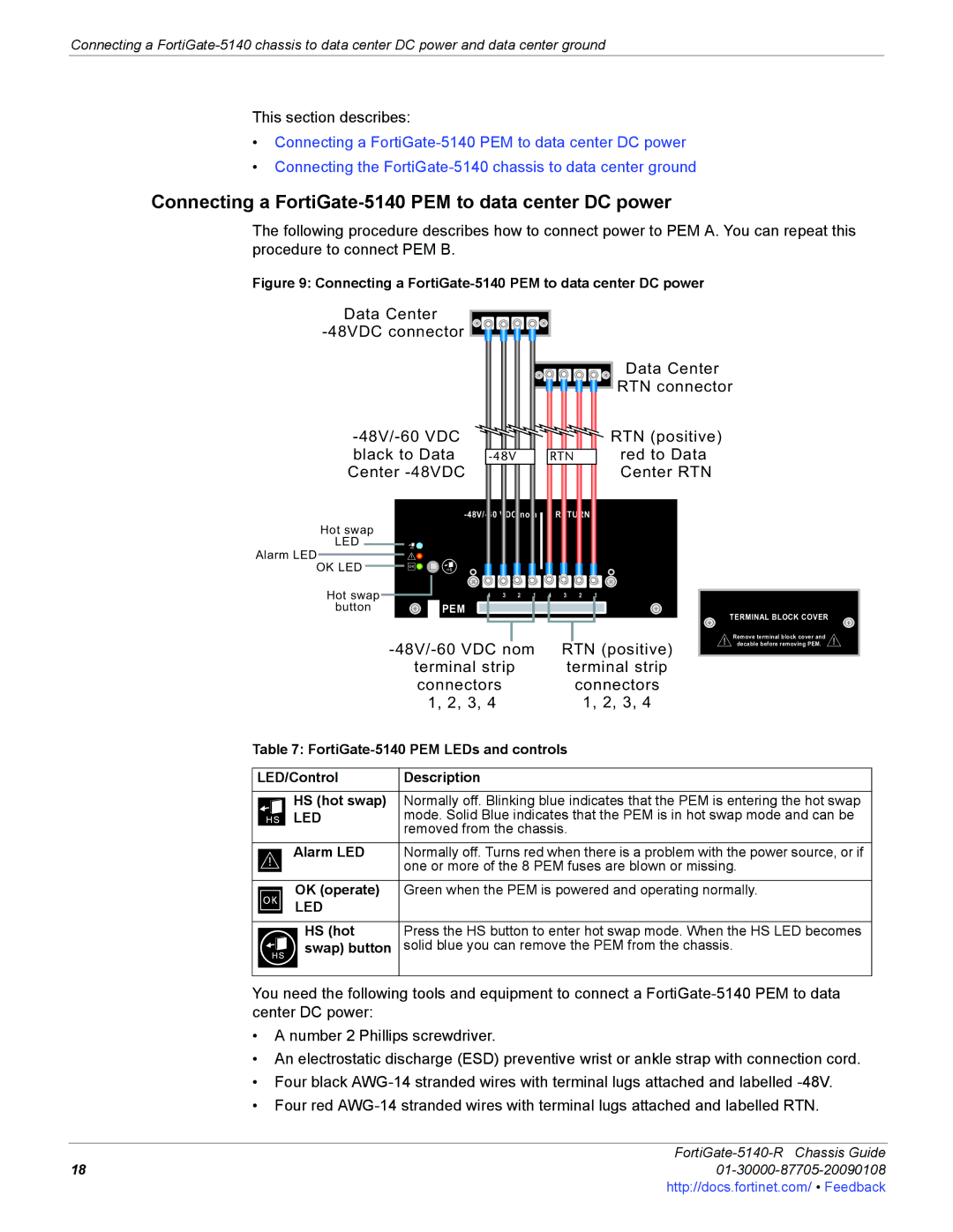 Fortinet 5140-R manual Connecting a FortiGate-5140 PEM to data center DC power, 48V/-60 VDC nom RTN positive 