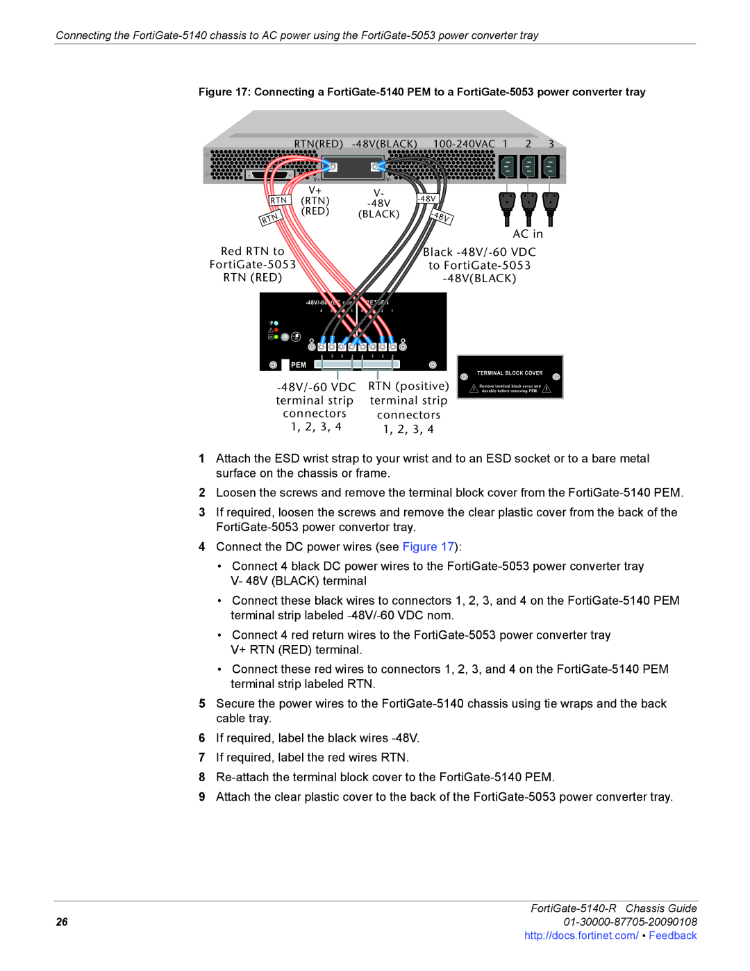 Fortinet 5140-R manual 48V/-60 VDC RTN positive Terminal strip Connectors 