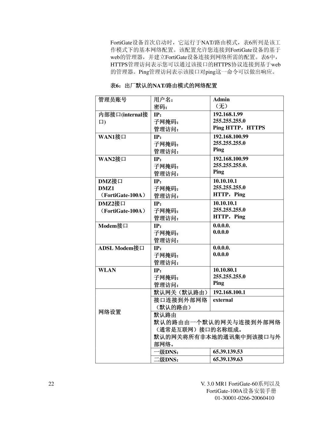 Fortinet 60 Admin, 内部接口internal接, 192.168.1.99, 255.255.255.0, Ping HTTP，HTTPS, WAN1接口, 192.168.100.99, WAN2接口, Dmz接口, 0.0 