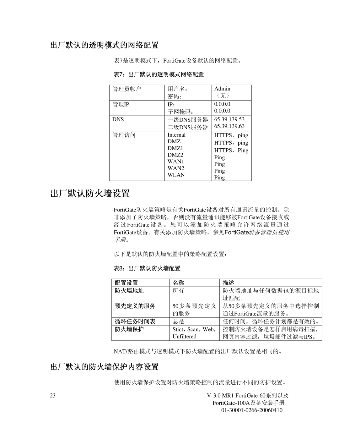 Fortinet 60M manual 出厂默认防火墙设置, 出厂默认的透明模式的网络配置, 出厂默认的防火墙保护内容设置 