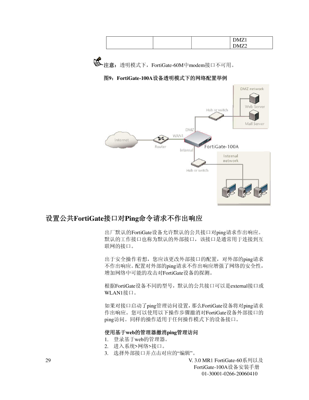 Fortinet manual 设置公共FortiGate接口对Ping命令请求不作出响应, 注意：透明模式下，FortiGate-60M中modem接口不可用。, 图9：FortiGate-100A设备透明模式下的网络配置举例 