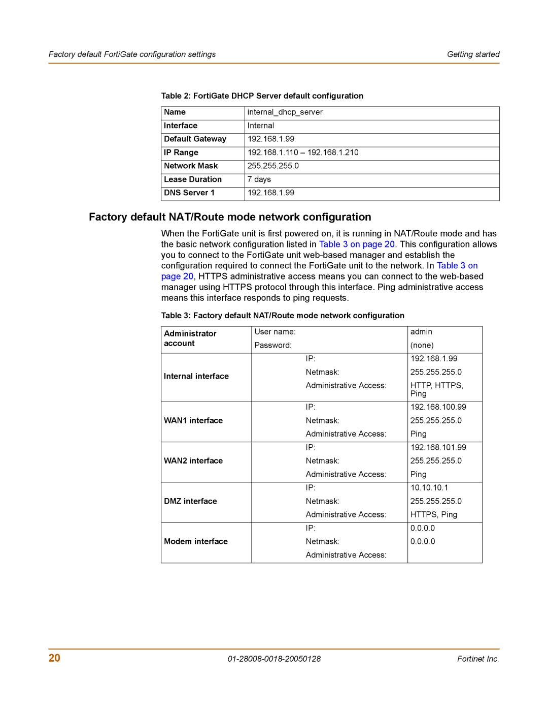 Fortinet 60c manual Factory default NAT/Route mode network configuration 