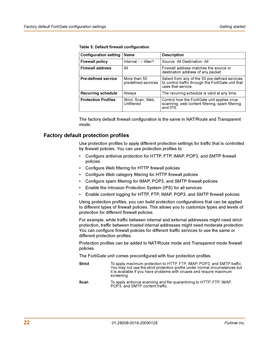 Fortinet 60c manual Factory default protection profiles, Strict, Scan 