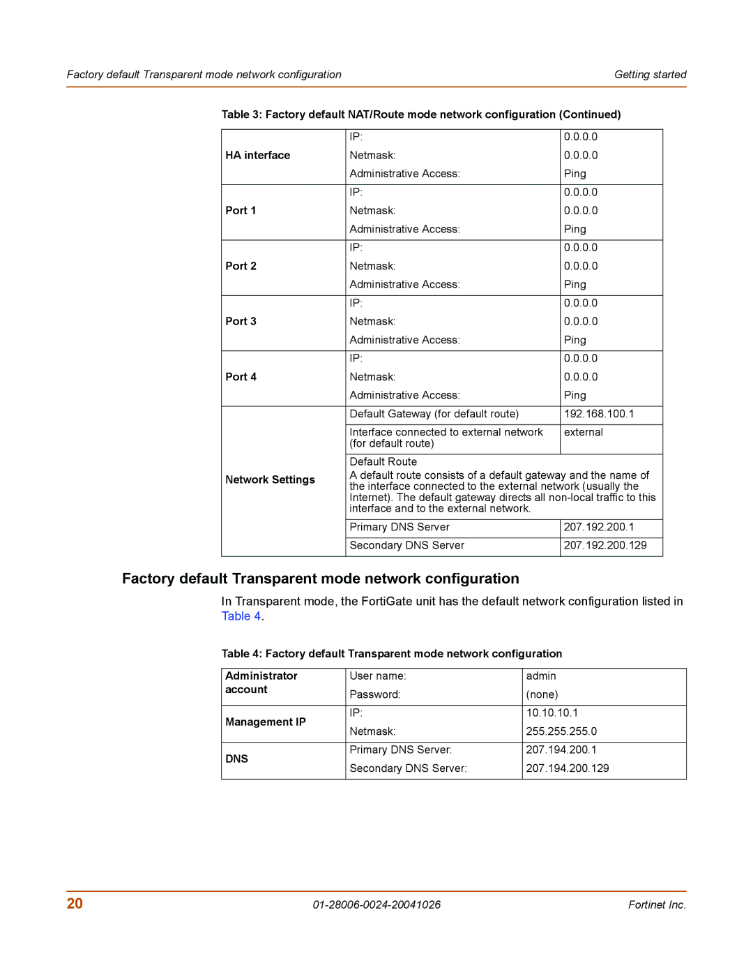 Fortinet 800F manual Factory default Transparent mode network configuration, Network Settings 