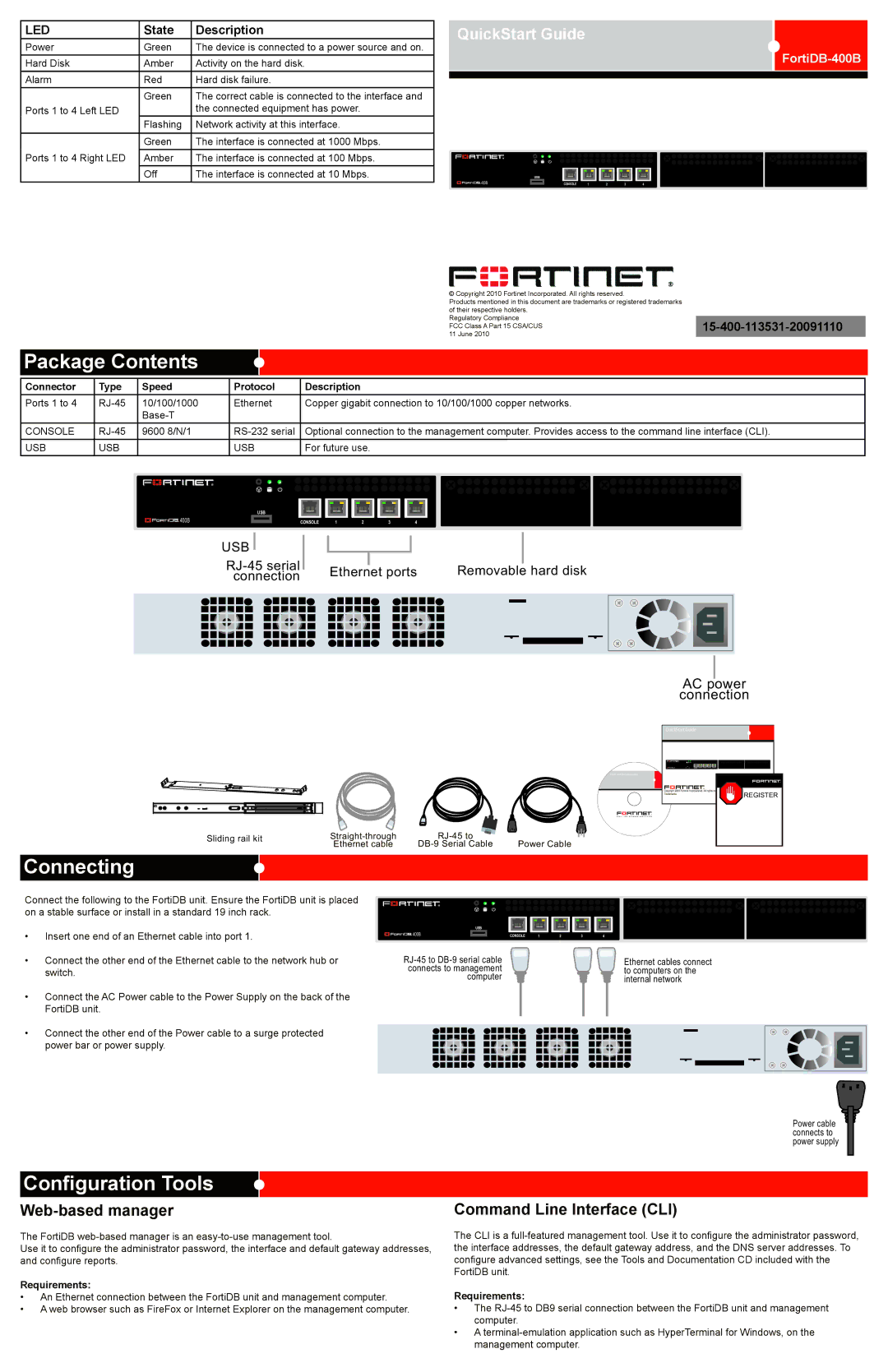 Fortinet FortiDB-400B quick start Package Contents, Connecting, Configuration Tools 