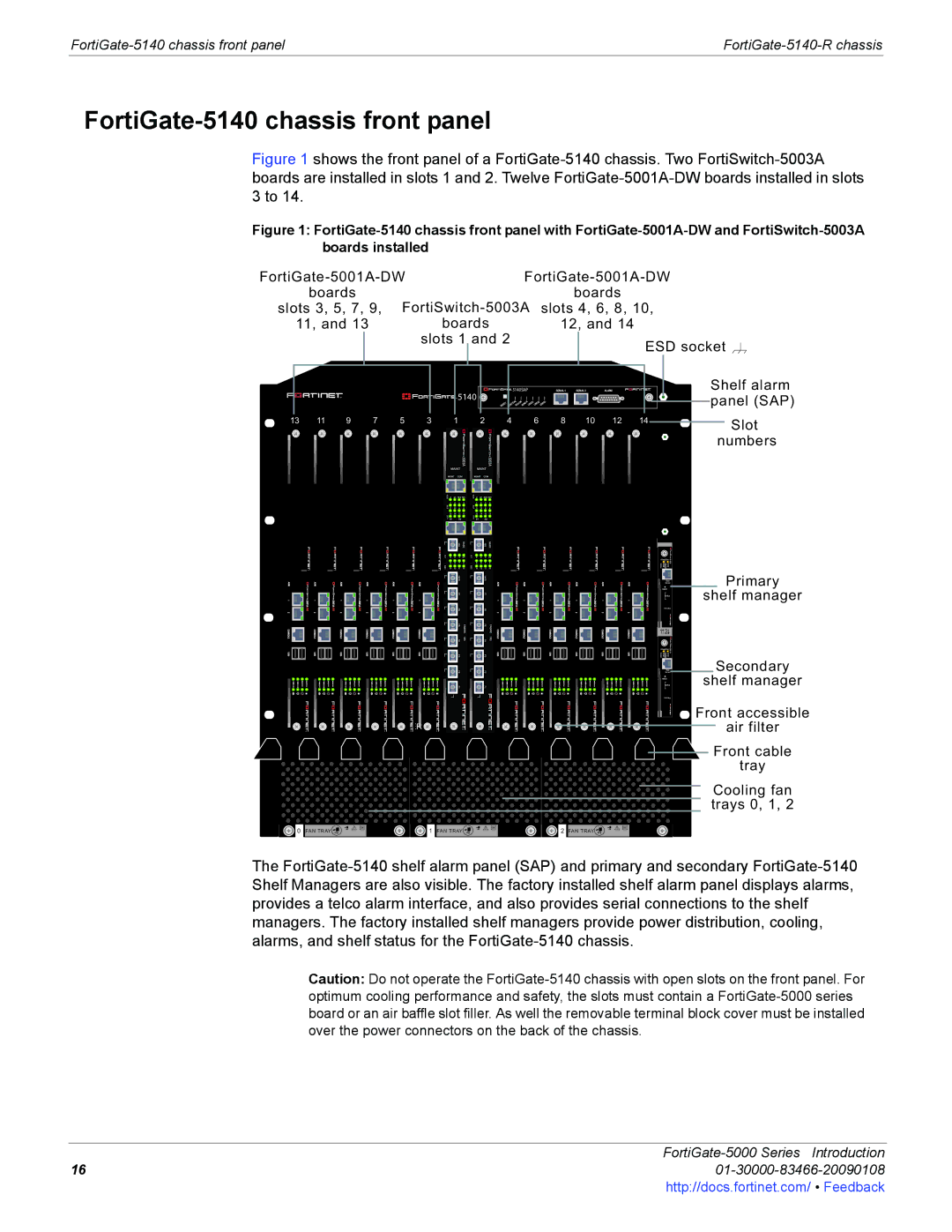 Fortinet FortiGate-5000 manual FortiGate-5140 chassis front panel, Slot 