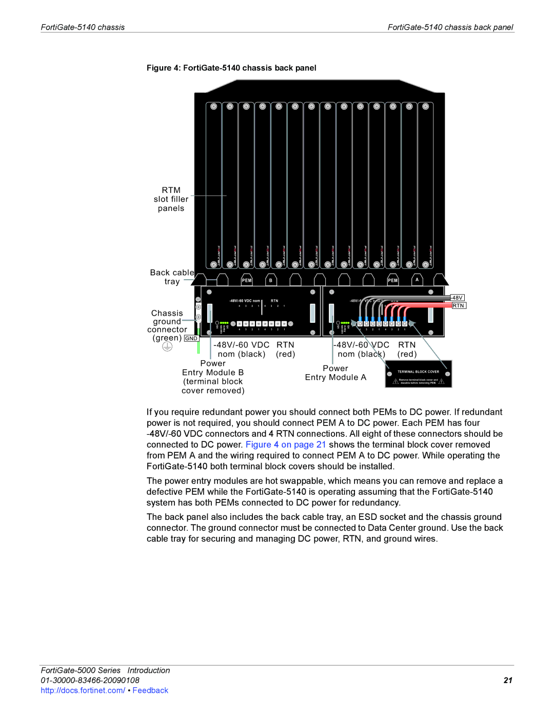 Fortinet FortiGate-5000 manual Rtn 