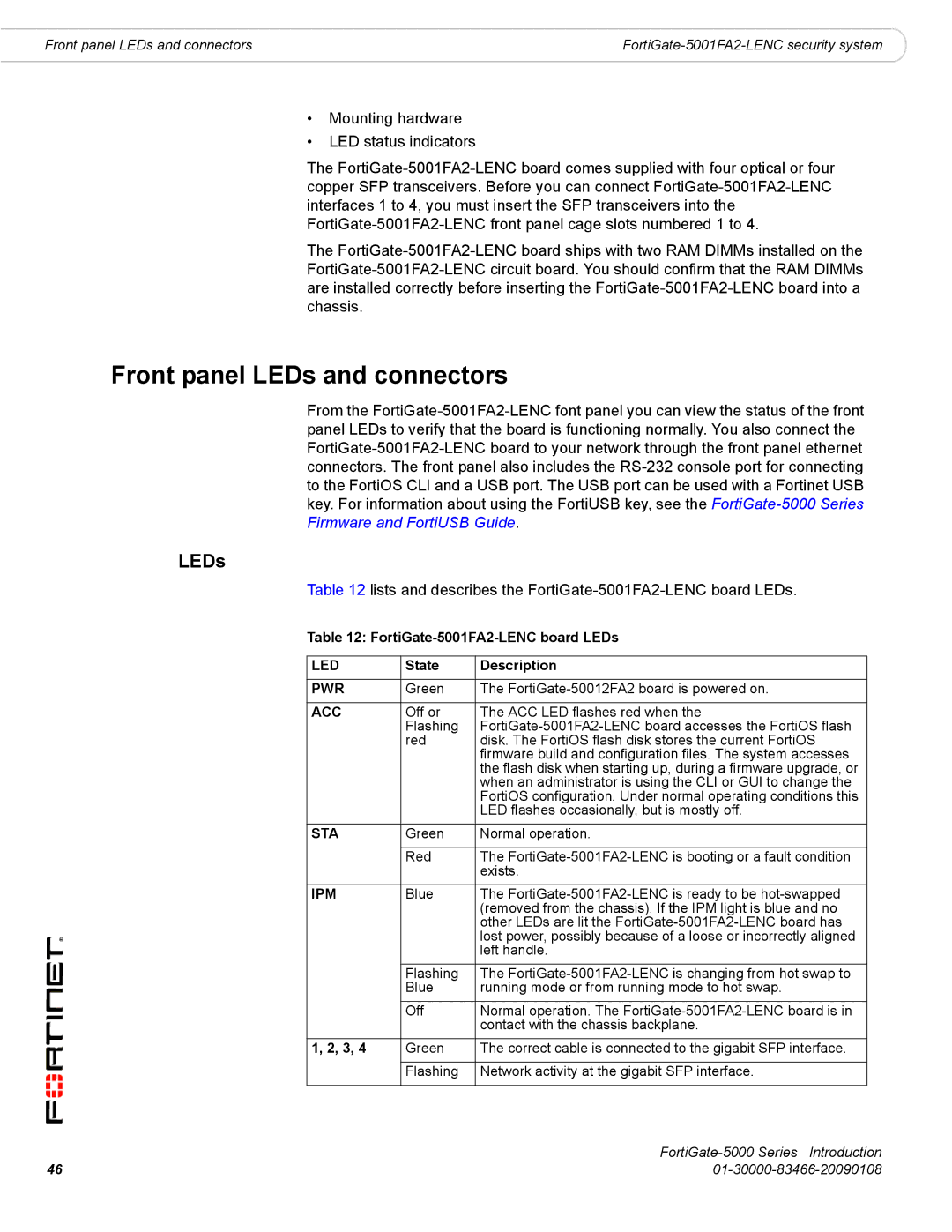 Fortinet FortiGate-5000 manual Lists and describes the FortiGate-5001FA2-LENC board LEDs, Pwr, Sta 