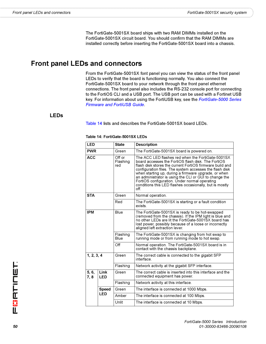 Fortinet FortiGate-5000 manual Lists and describes the FortiGate-5001SX board LEDs, FortiGate-5001SX LEDs 