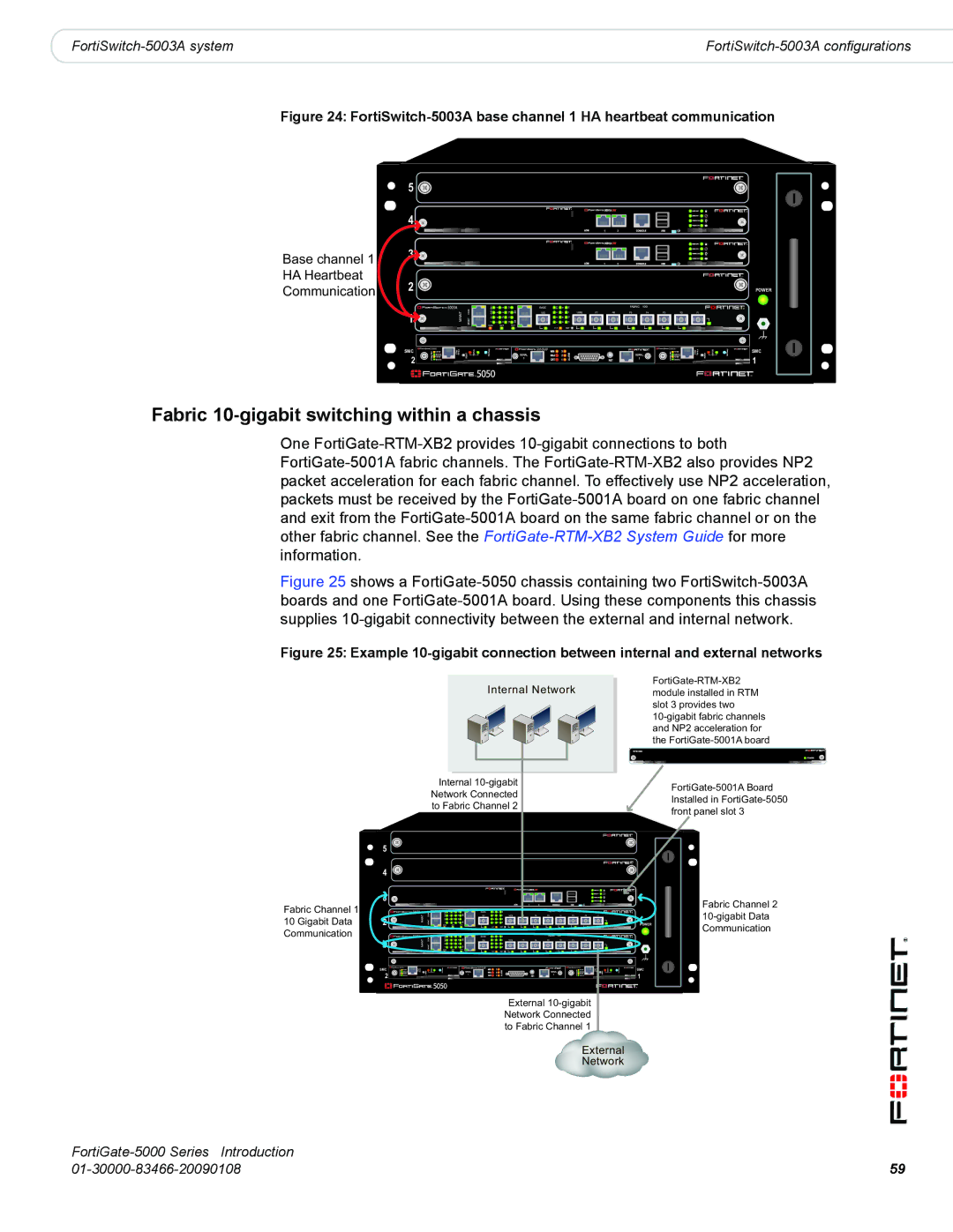 Fortinet FortiGate-5000 manual Fabric 10-gigabit switching within a chassis 